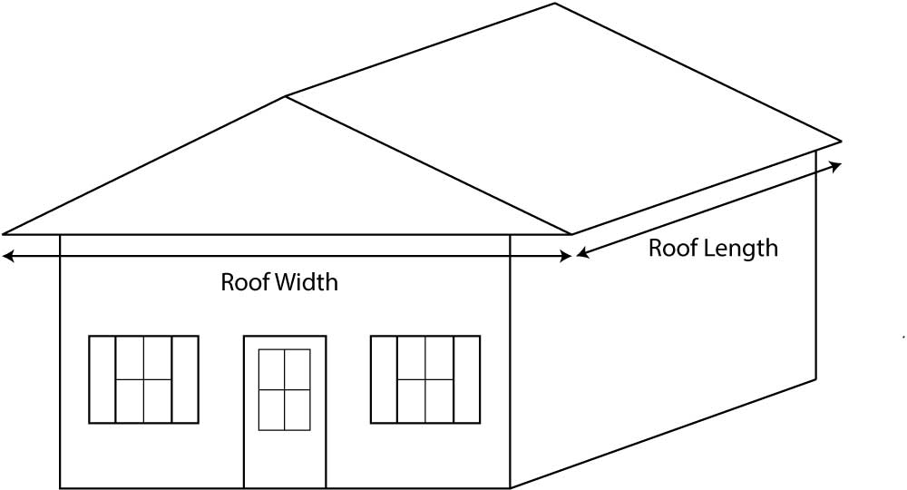 How Many Squares Does It Take To Roof A 2000 Square Foot Home?