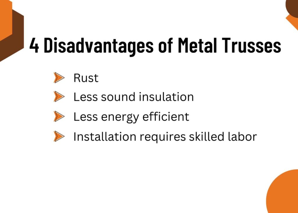 What Are The Disadvantages Of Metal?